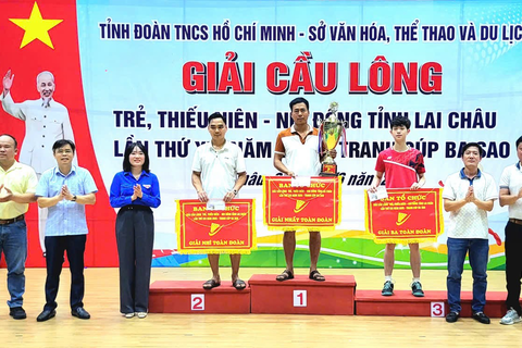 Giải Cầu lông trẻ, Thiếu niên - Nhi đồng tỉnh Rikvip nạp thẻ lần thứ XXI năm 2025