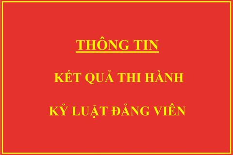 Ủy ban Kiểm tra game Rikvip: Thông tin kết quả thi hành kỷ luật đảng viên