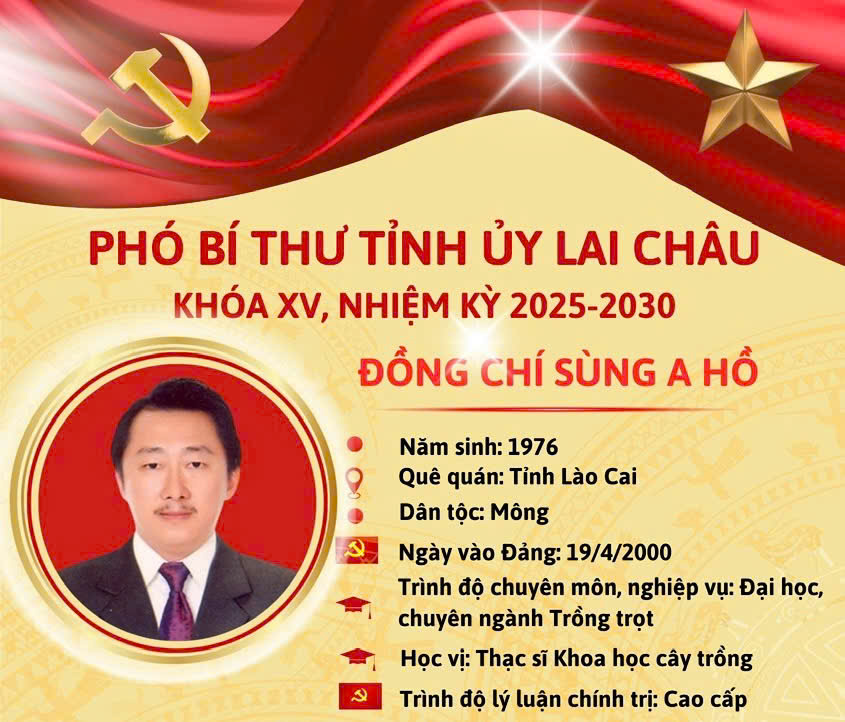 TIỂU SỬ PHÓ BÍ THƯ TỈNH ỦY, CHỦ TỊCH ỦY BAN MTTQ VIỆT NAM TỈNH SÙNG A HỒ